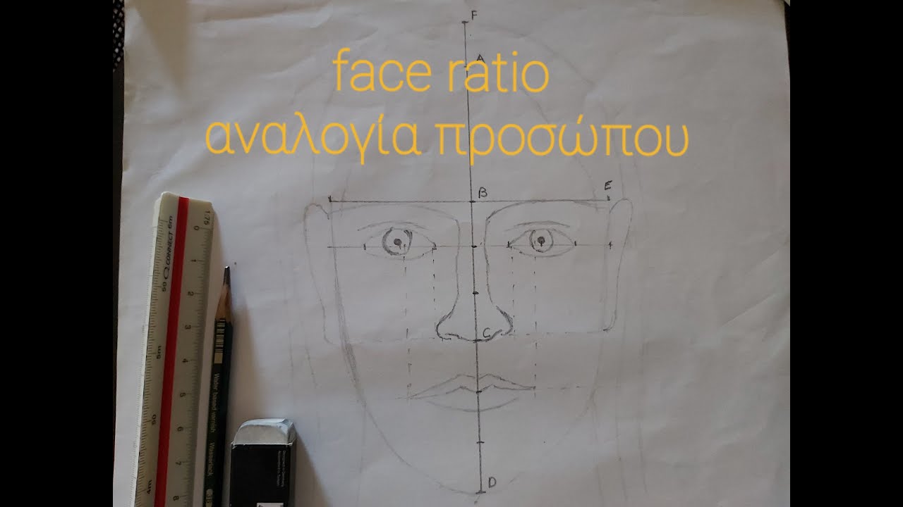 Ζωγραφική Aναλογίες προσώπου