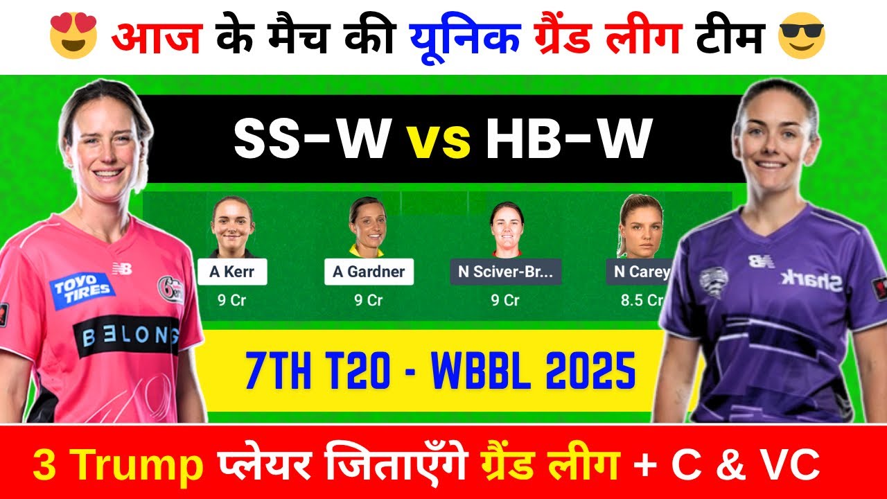 SS-W vs HB-W : Pitch Report, Sydney Sixers vs Hobart Hurricanes, North Sydney Oval Pjtch Report,wbbl