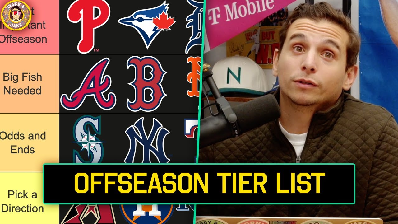 Our 2025-26 Offseason Pressure Tier List (with Jolly Olive)
