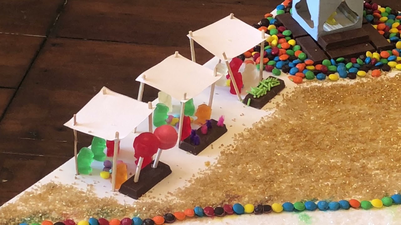 Alexis Harrington Final Civilization Project - Candy Landy