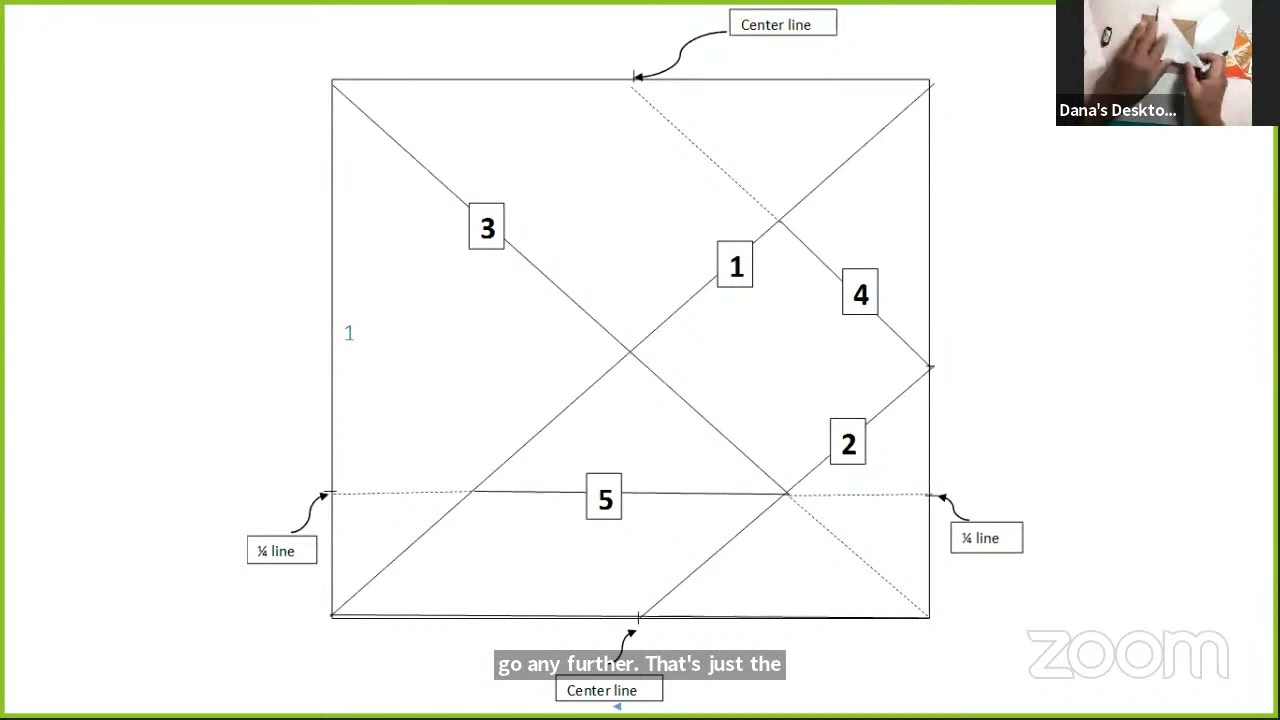 Hands -On Tangram Challenges