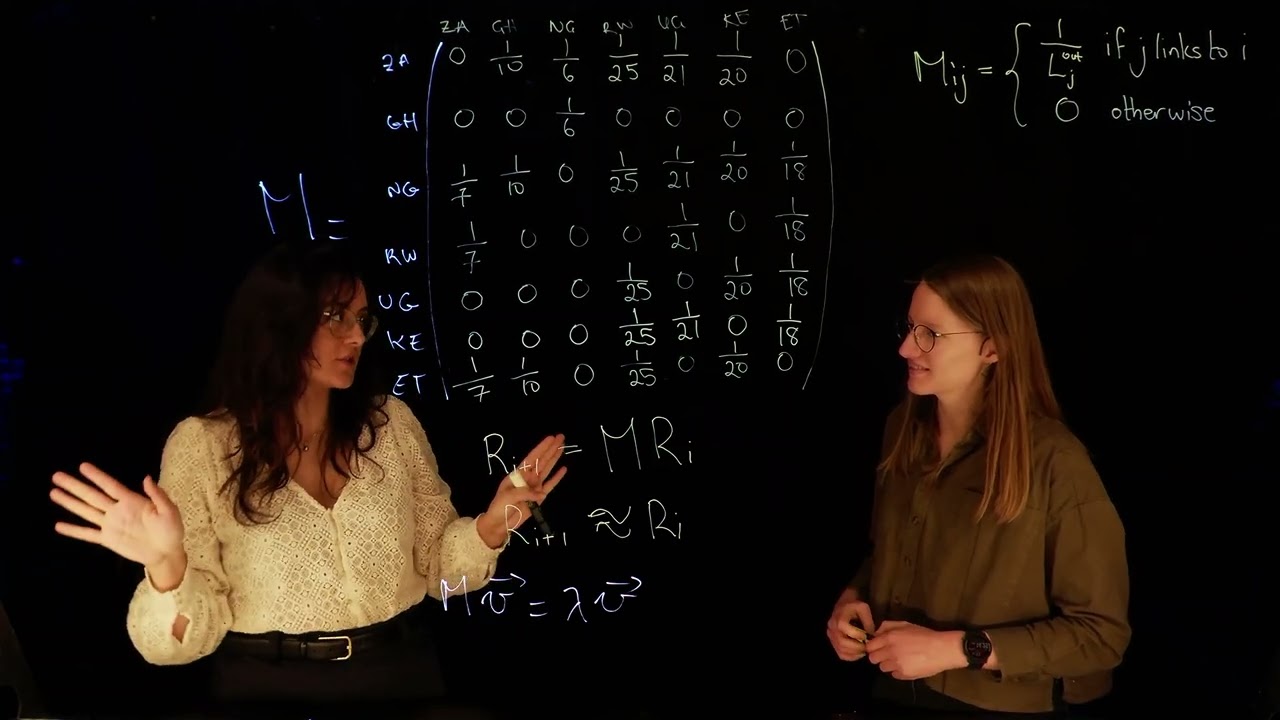Part 4 : EigenValues and EigenVectors  | The Google Page Rank Algorithm | Kujenga Course