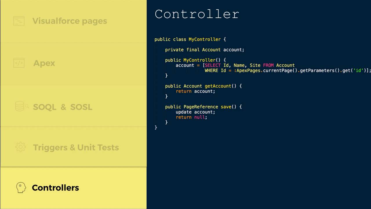 Introduction to Apex & Visualforce