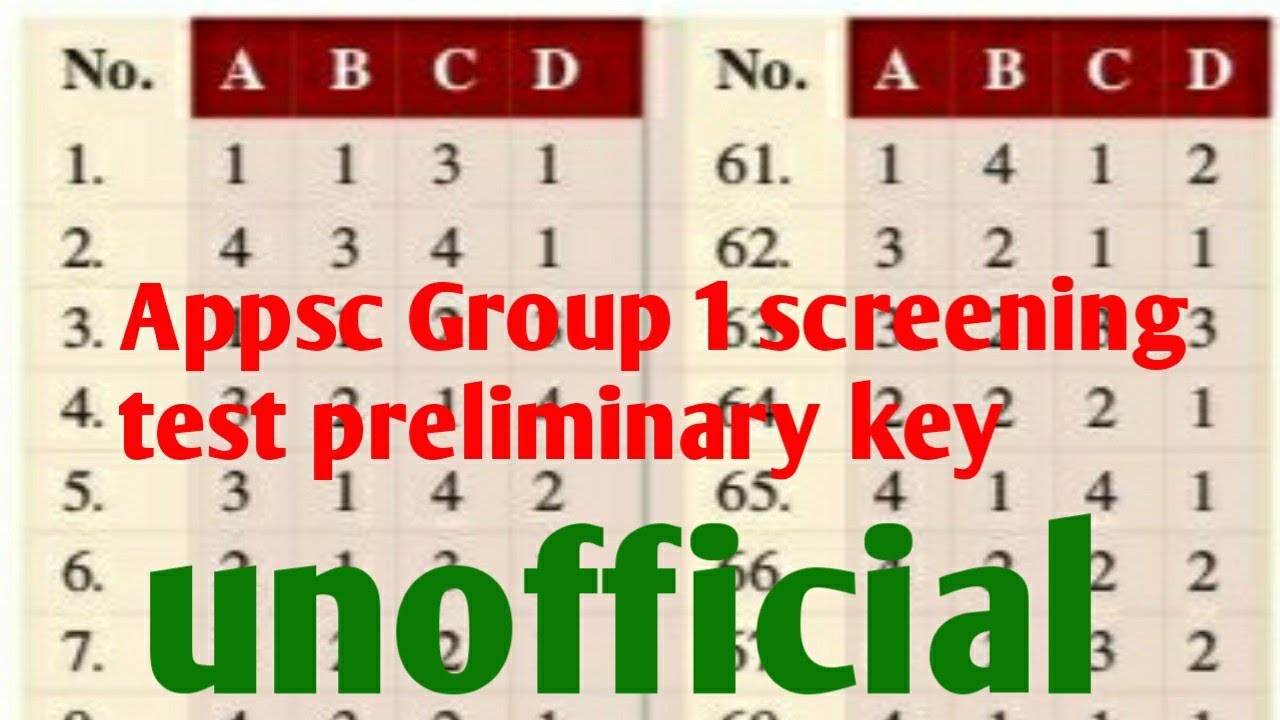Appsc Group 1 screening test preliminary key unofficial|ap group1
