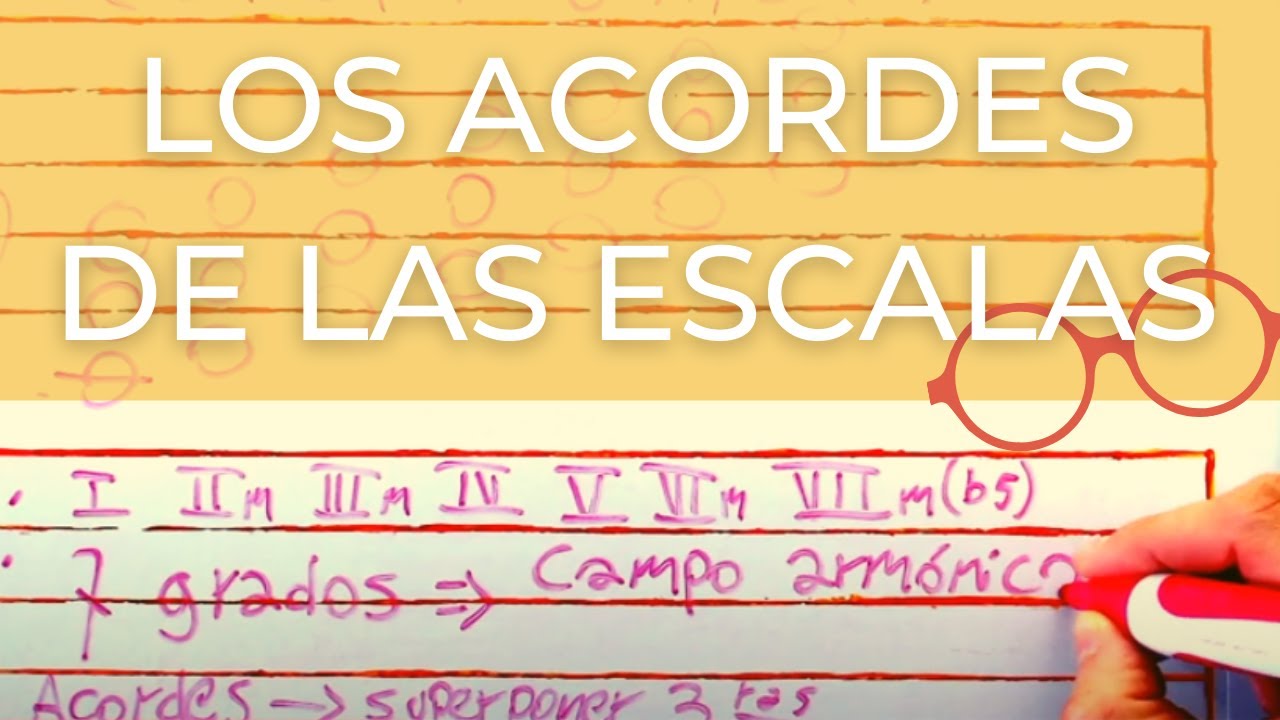 Campo Arm&oacute;nico Mayor y Funciones Tonales (Teor&iacute;a Musical B&aacute;sica 03)