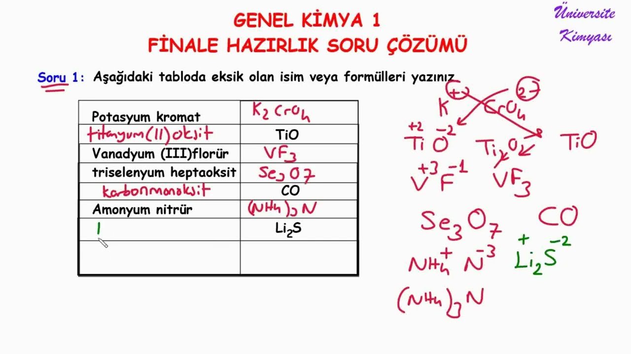 GENEL KİMYA 1 | FİNALE HAZIRLIK SORU &Ccedil;&Ouml;Z&Uuml;M&Uuml;-1