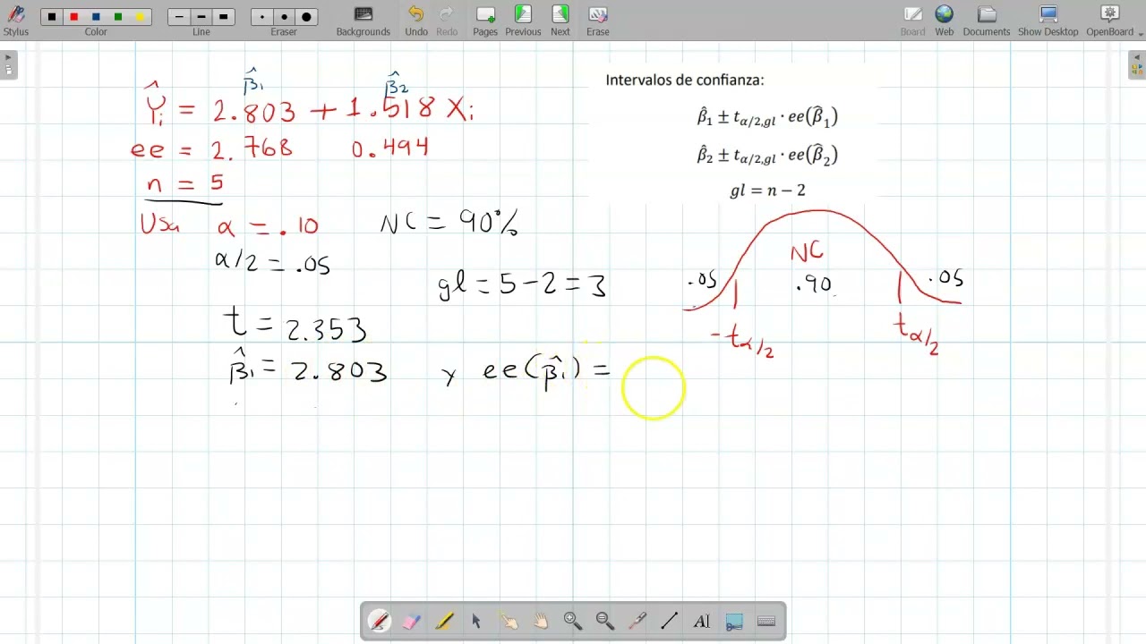 Regresión lineal simple. Intervalo de confianza para B1.