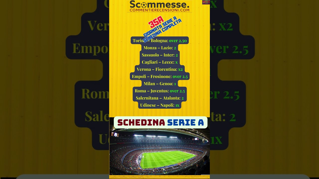 ⚽Pronostici SerieA 35a giornata scommesse calcio🏆 