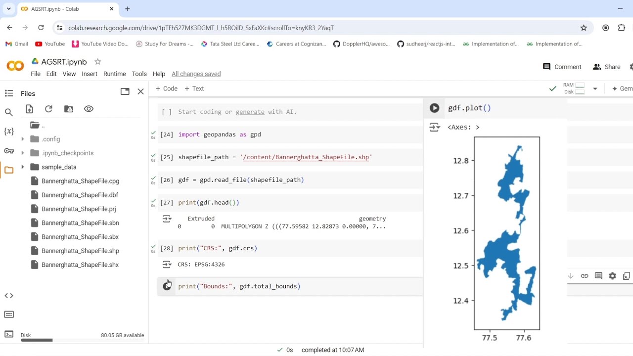 Geospatial analysis using geopandas