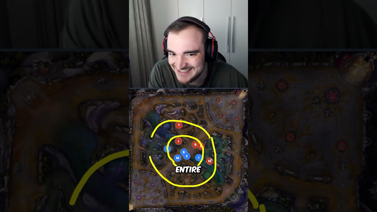 Sinerias Explaining Mid-Late Game Macro