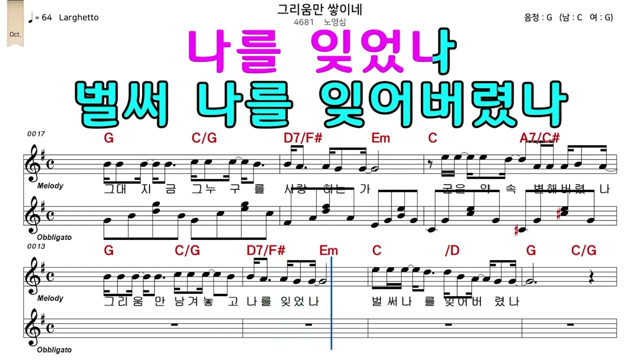 그리움만쌓이네 노영심 악보와노래