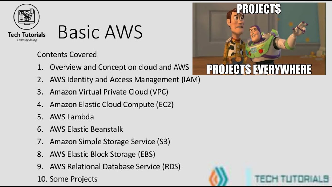 AWS Full Tutorial Series For Beginners With Lab and Projects for FREE  |  Part-1 Theory and Concepts
