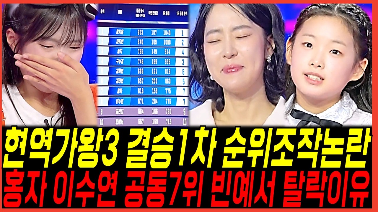 현역가왕3 최종 결승전 순위 바꿔치기 논란? 이수연 홍자의 공동7위 내막? 빈예서 탈락에 비판폭등상황