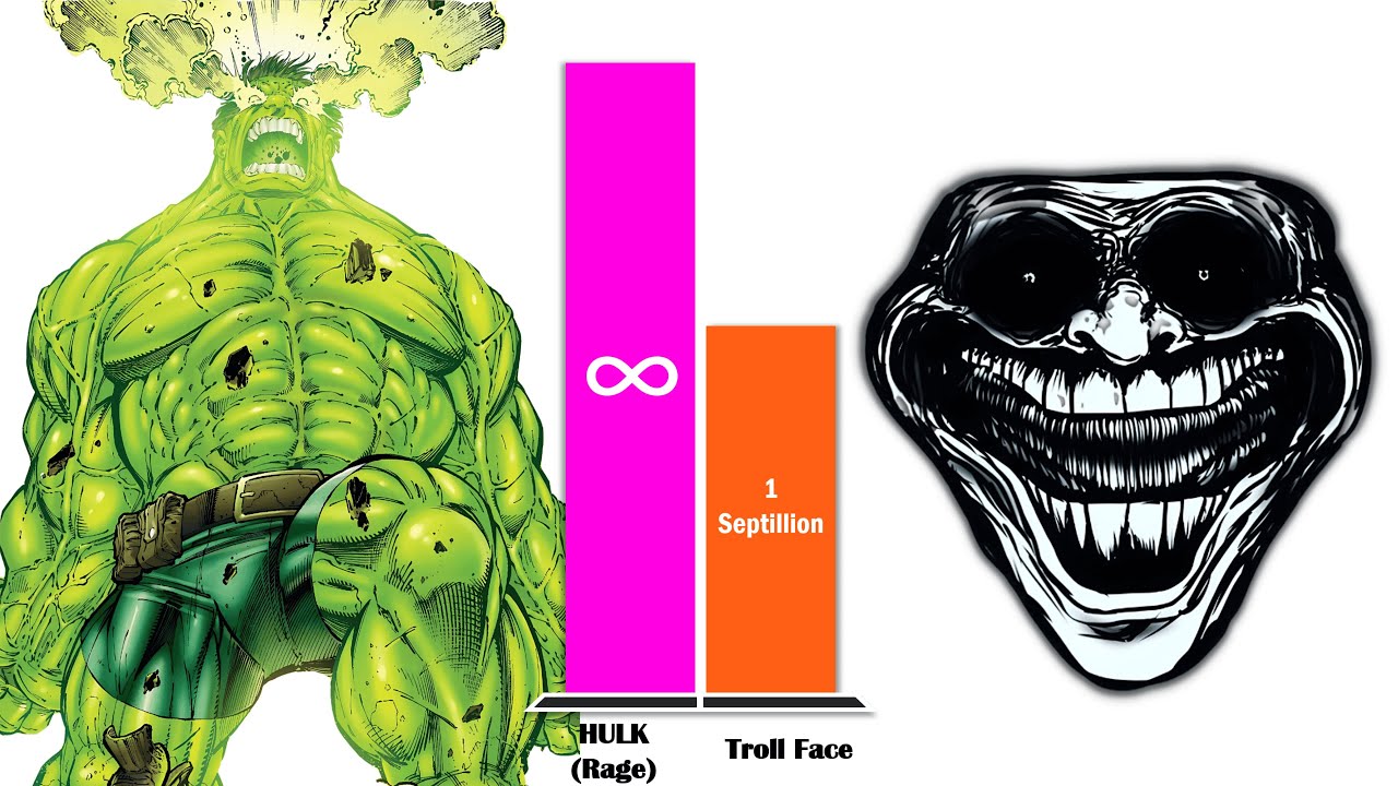 HULK All Forms vs TROLL FACE – Power Level Comparison (2025)