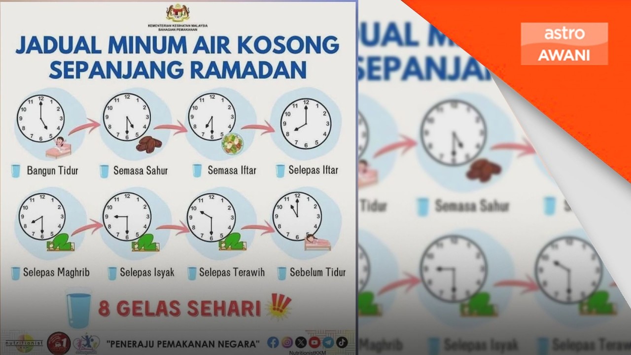 Elak dehidrasi ketika berpuasa, kekal minum 8 gelas sehari