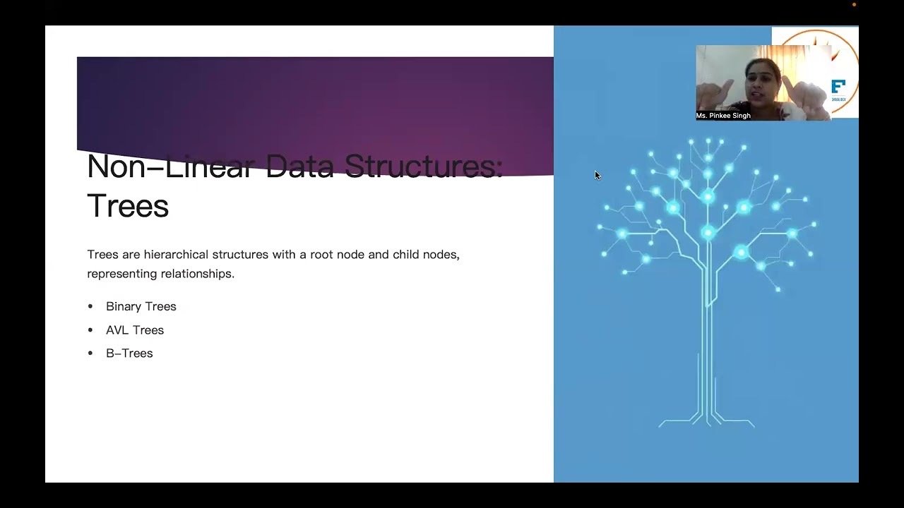 Data Structure 
