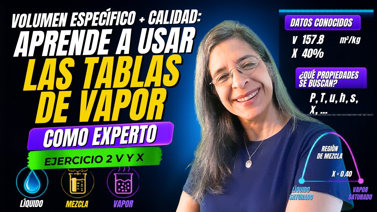 Volumen específico + calidad: Aprende a usar las tablas de vapor como experto | Ejercicio resuelto