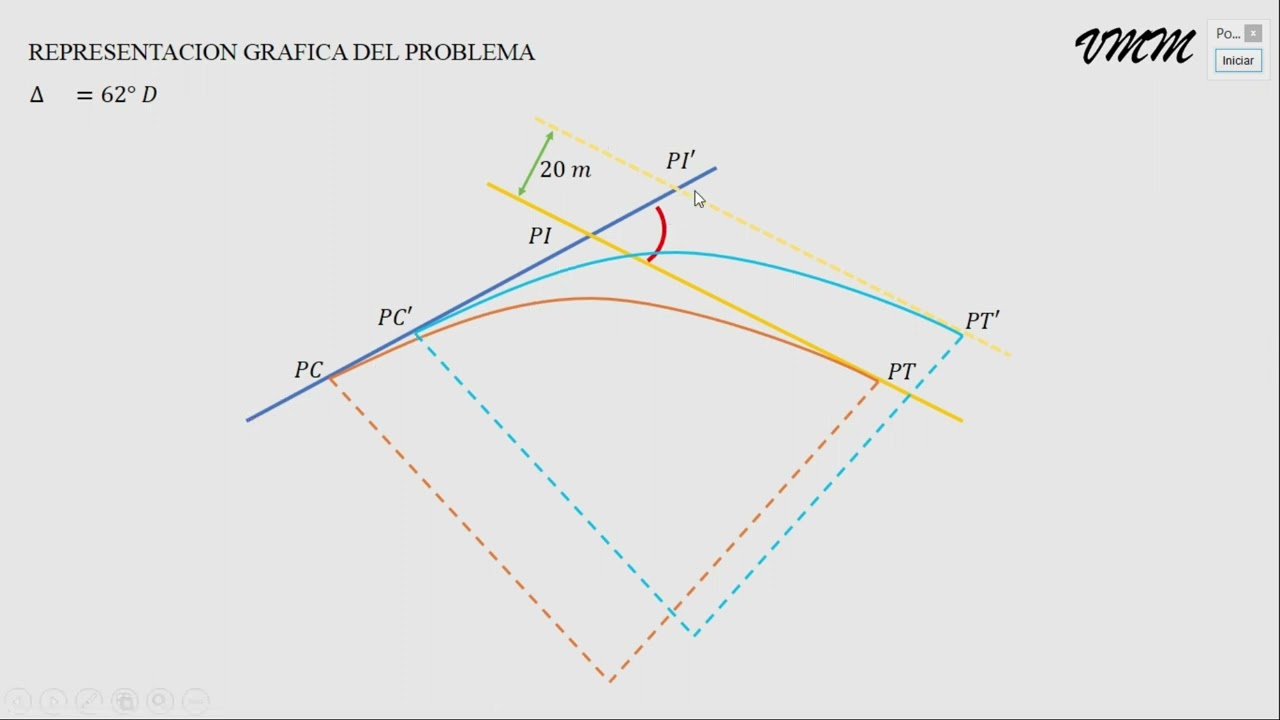 PROBLEMA 3.4 JAMES CARDENAS - DISEÑO GEOMETRICO DE CARRETERAS