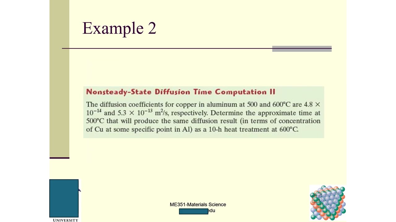 Materials Science Lecture 8
