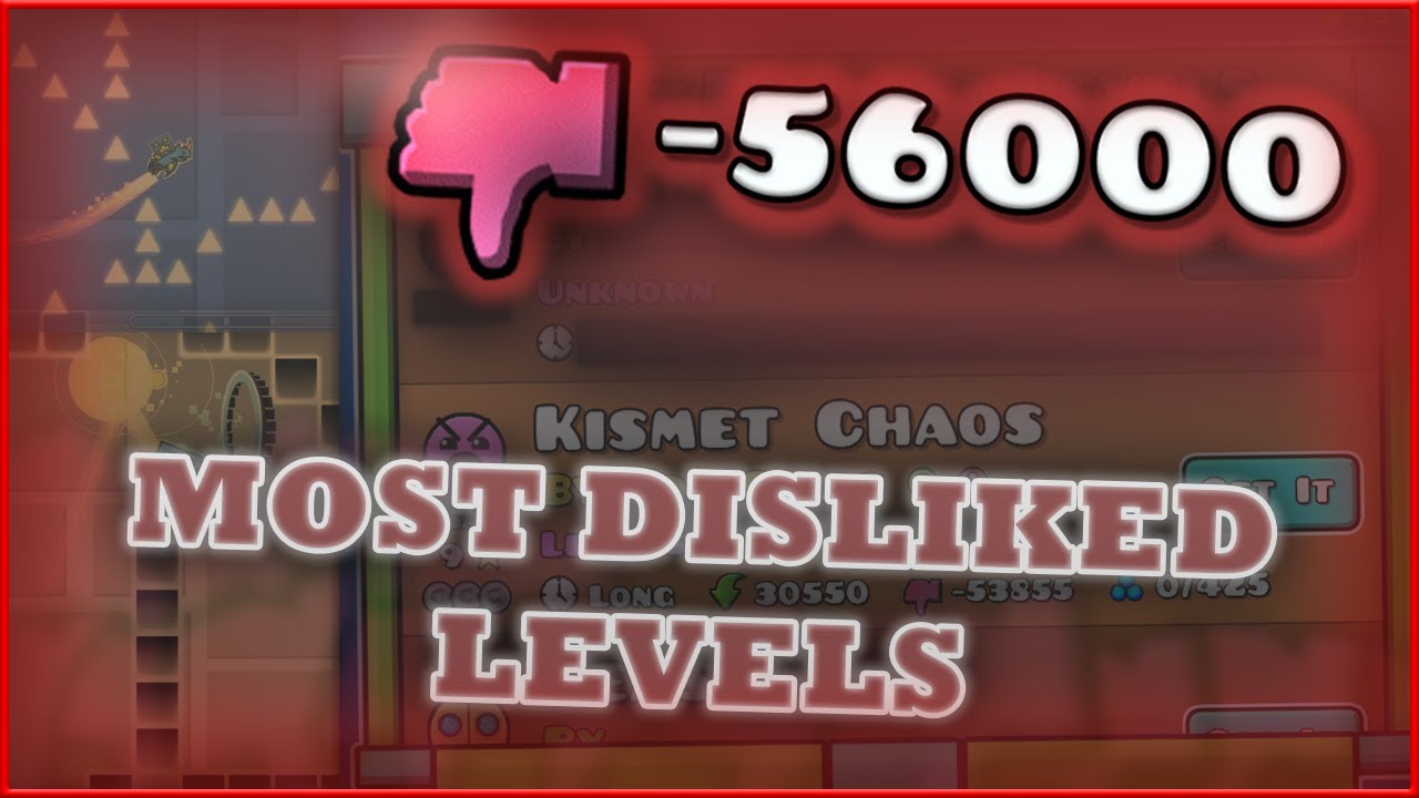 Most Disliked Levels in Geometry Dash