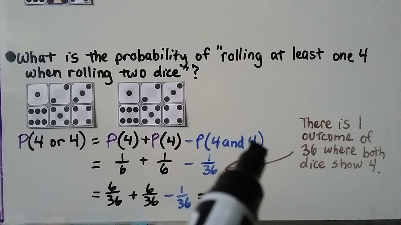 Geometry 13.5b, Probability of Inclusive Events