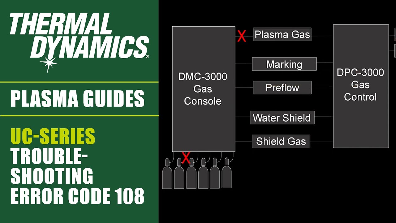 Troubleshooting Error Code 108: Tip Voltage Fault - Thermal Dynamics Automated Plasma Cutting Guides