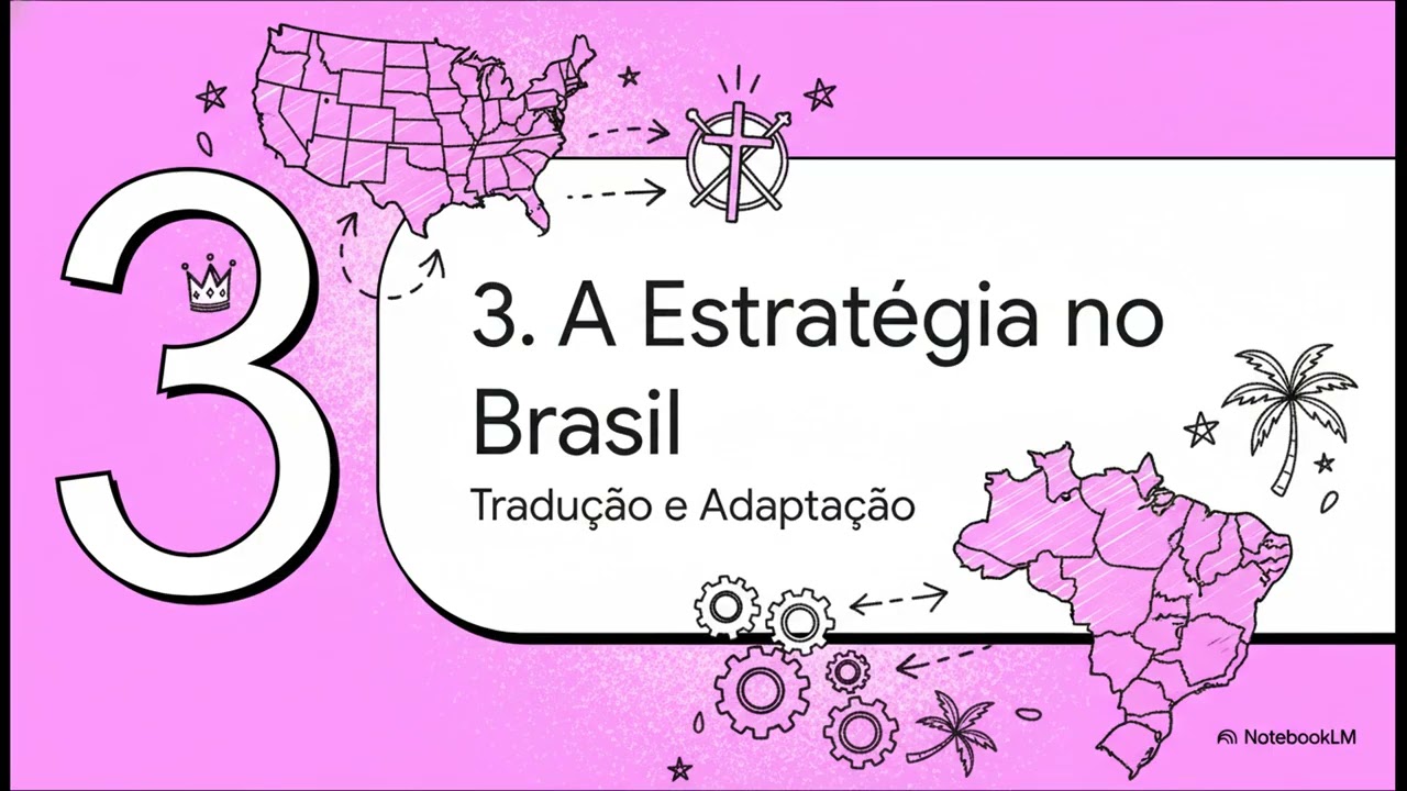 Teologia do Domínio no Brasil