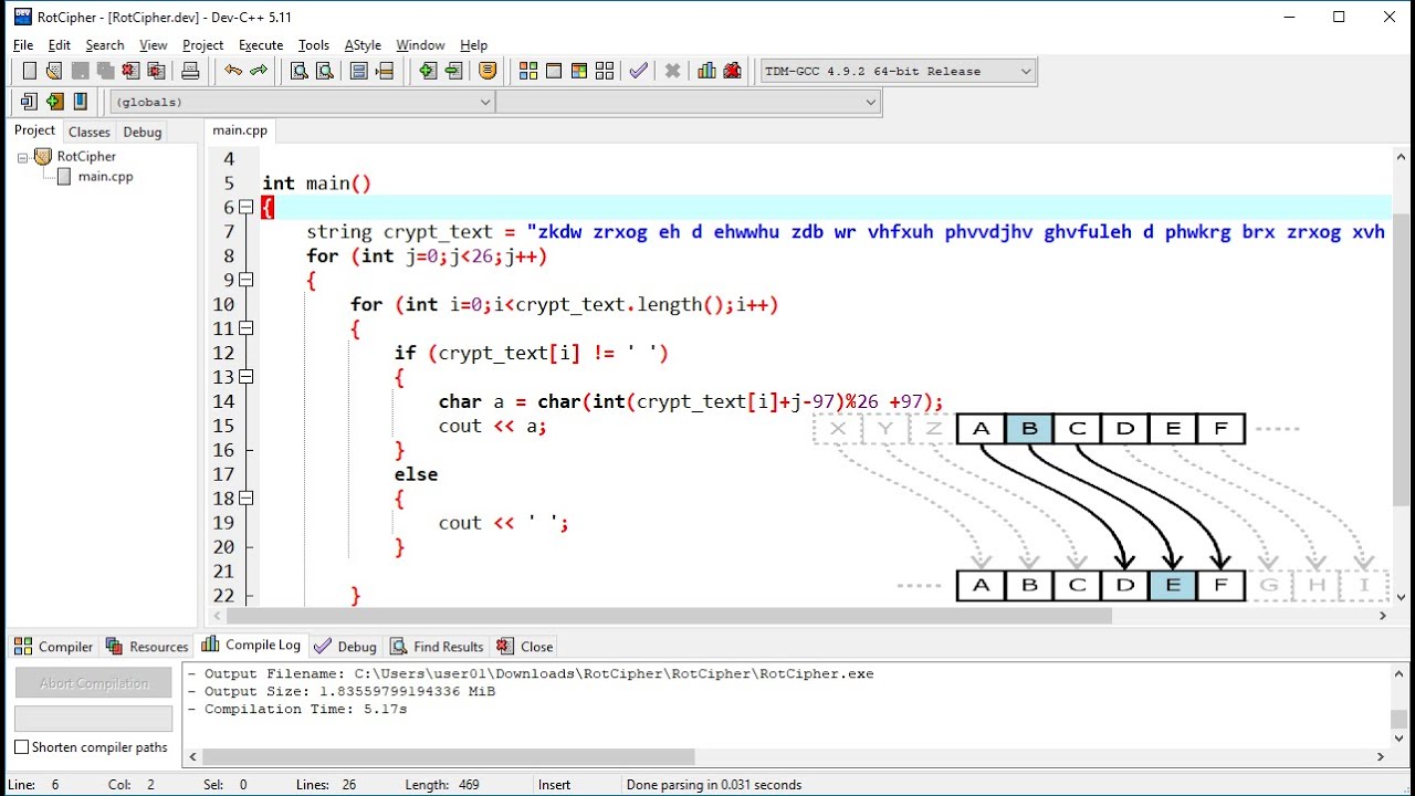 C++ Shift Cipher / Rot Cipher Decryption