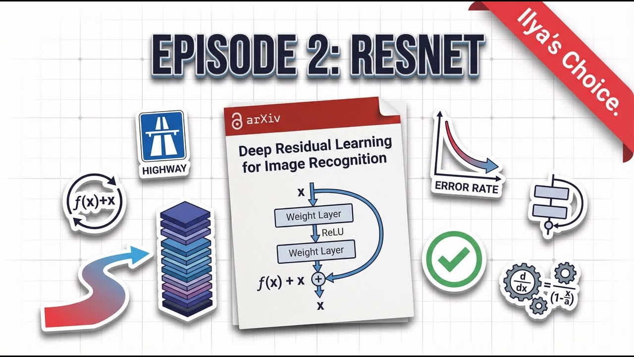 [Ilya top 30] Episode 2: ResNet