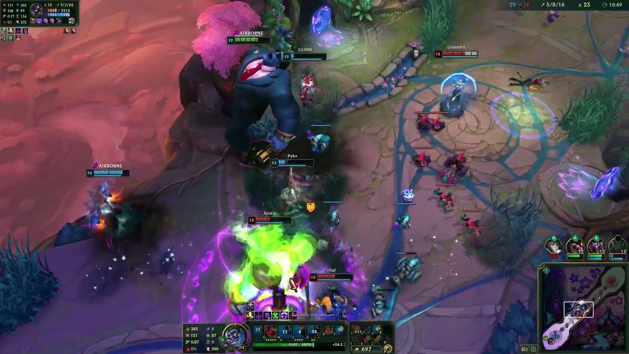Mundo Goes Where He Pleases