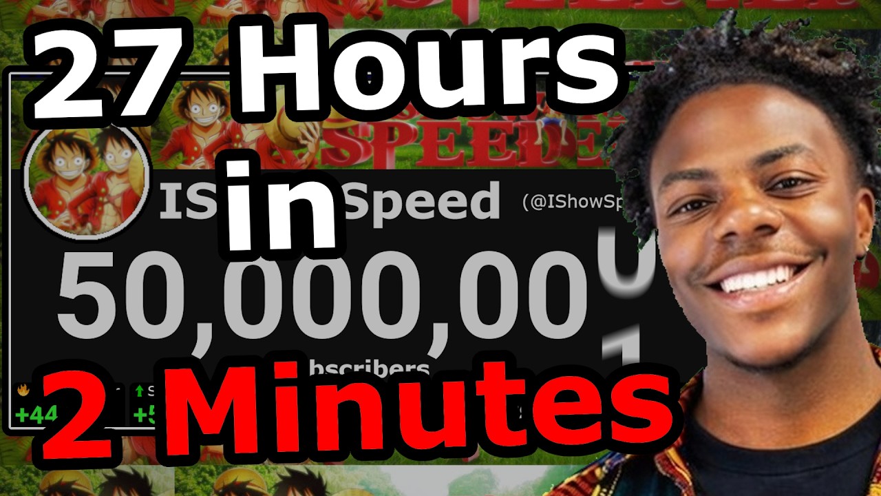 IShowSpeed ​​достиг отметки в 50 миллионов подписчиков!