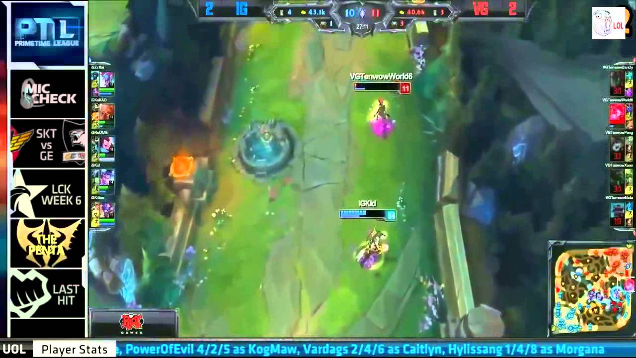 Top 5 Best Yasuo Plays - 2014 2015 EU NA China LCS