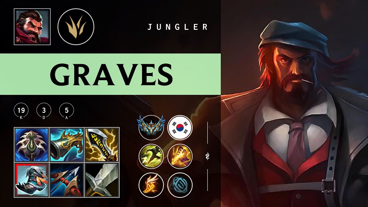 Graves Jungle vs Aatrox - KR Challenger Patch 25.24