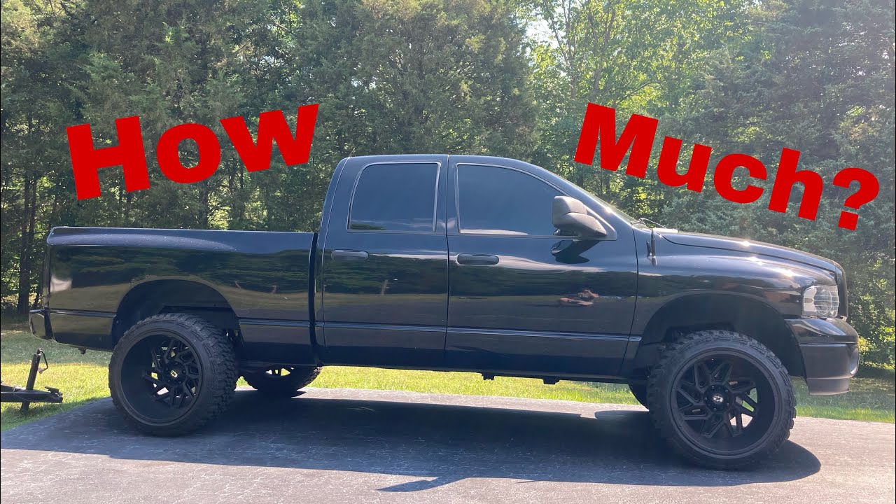 How much have I spent on the 3rd Gen?