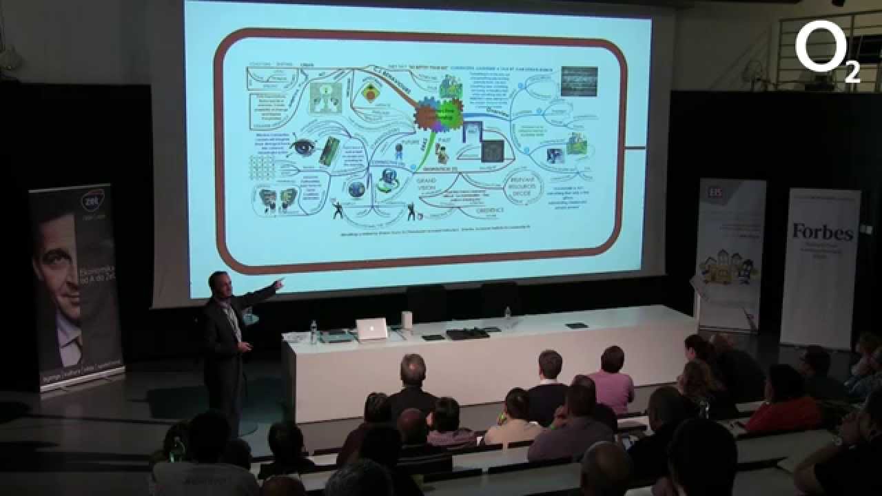 iCON 2014: Chris Griffiths - Jak na myšlenkové mapy