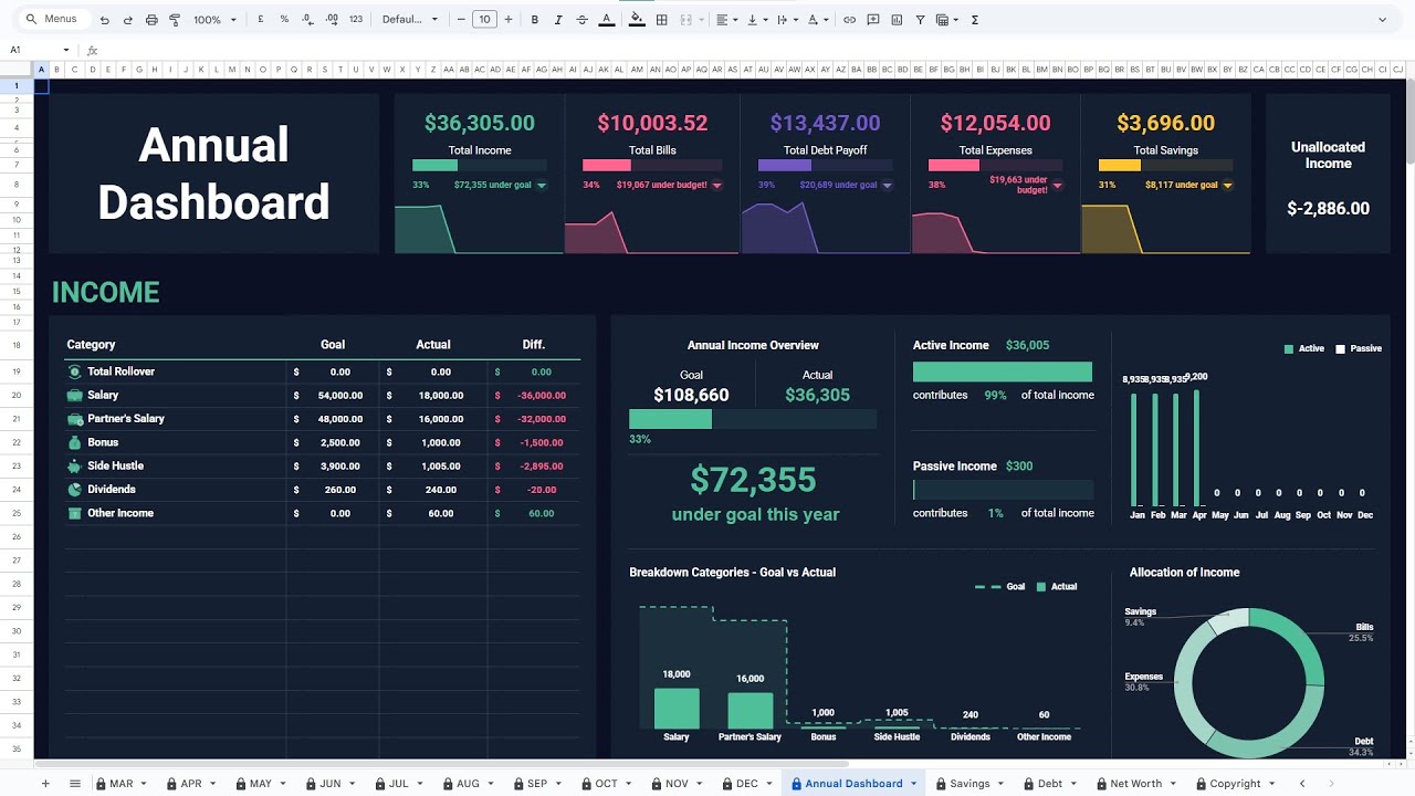 Ultimate Annual and Monthly Budget Spreadsheet Tutorial - Dark Mode