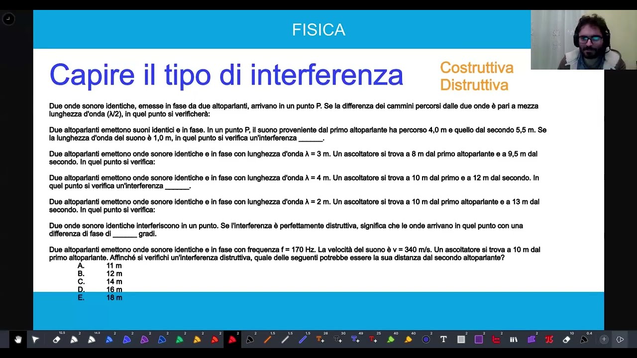 Capire il tipo di interferenza