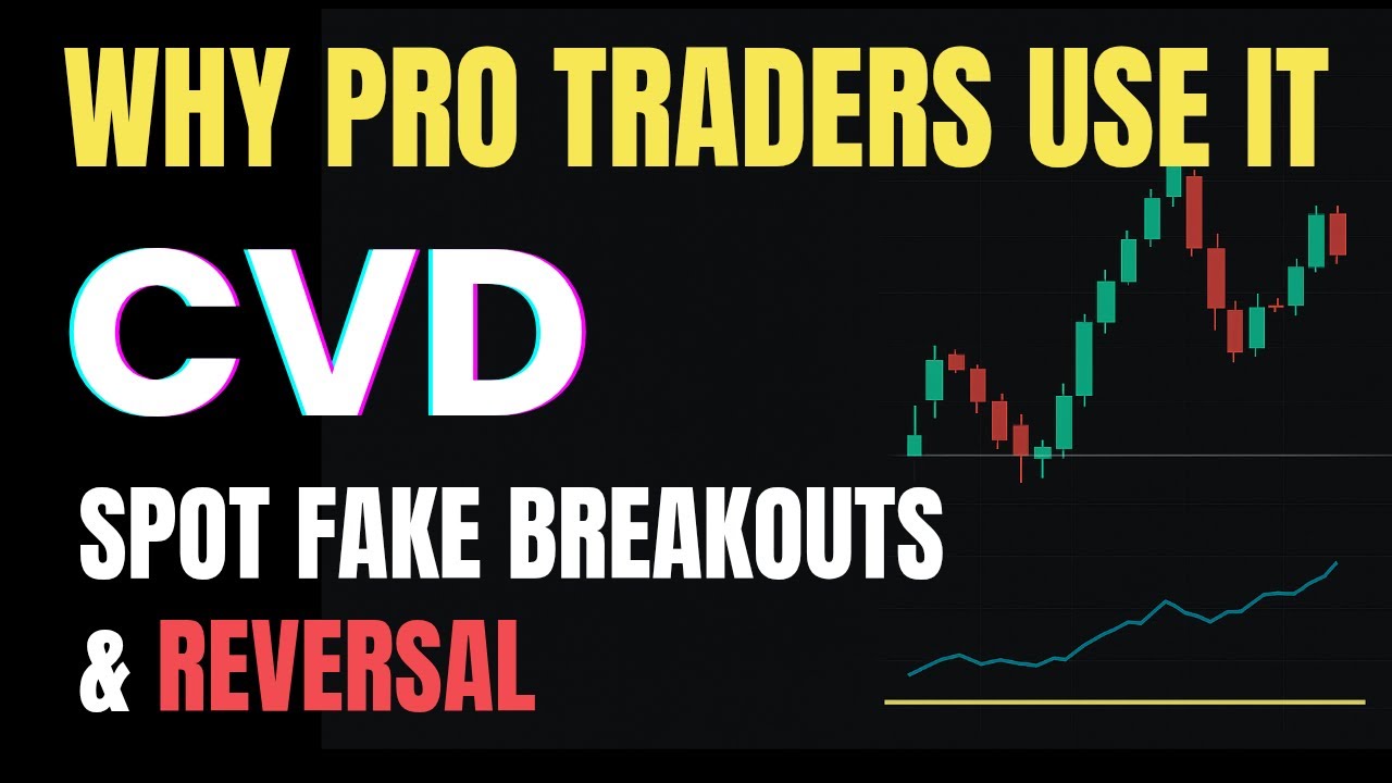 CVD Indicator Full Guide | Smart Money Volume Delta Strategy | Best TradingView Indicator