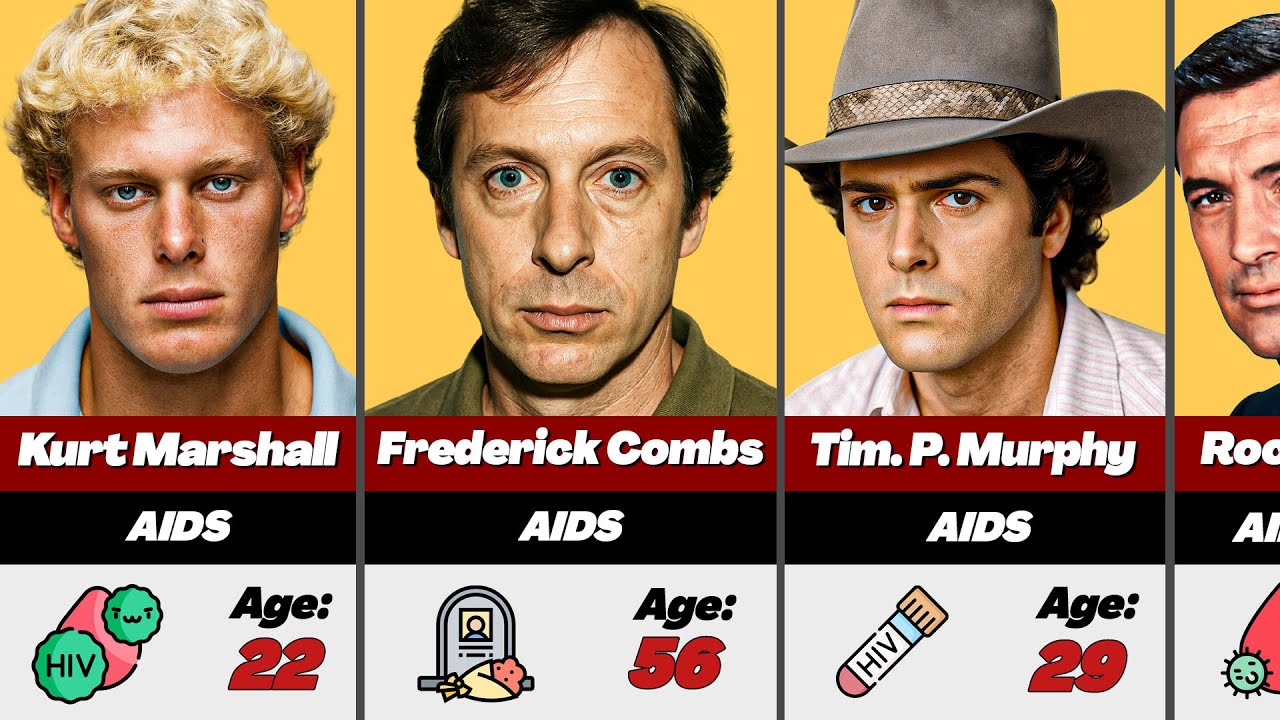 🌈 All Hollywood Gay Actors Who Died (With Cause Of Death)