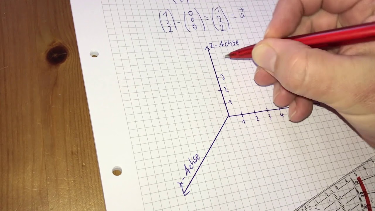 Aufstellen von Geradengleichungen im Raum I Lineare Algebra I Mathematik