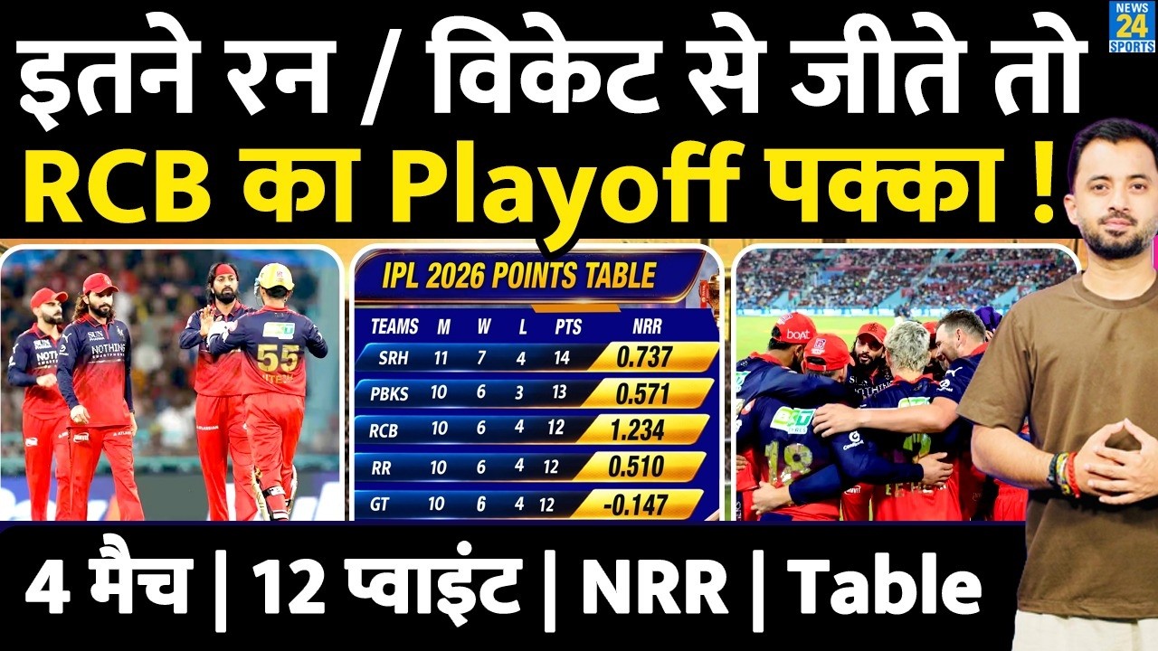 IPL Points Table : Playoff में RCB कैसे होगी Qualify ? Scenario | Schedule | NRR | Virat | MI