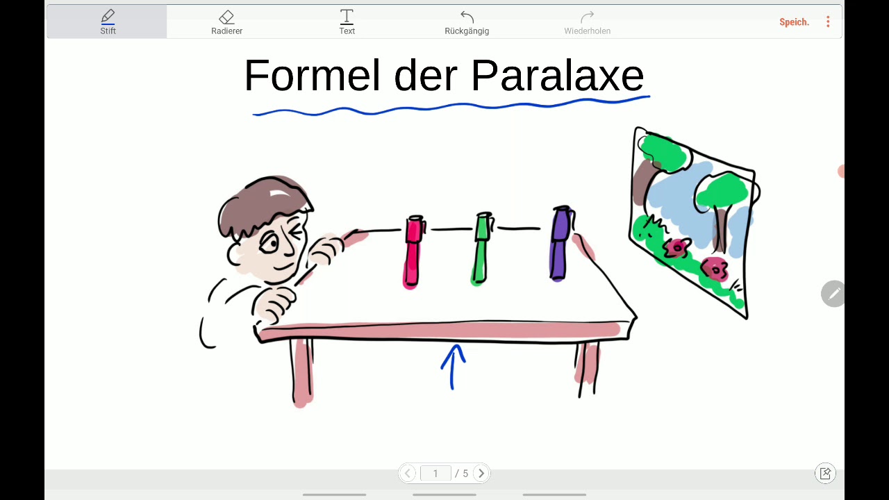 Astro: Entfernung mit Paralaxe, Herleitung der Formel