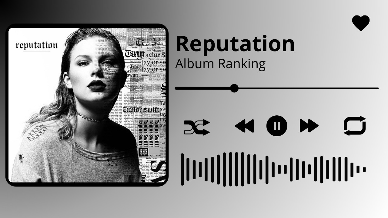 RANKING Taylor Swift 