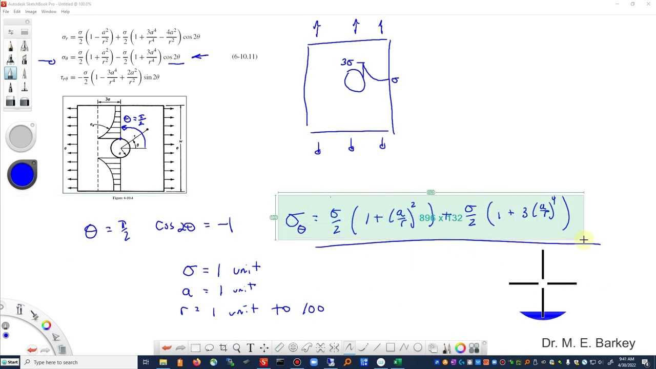 AEM 637 plotting plate with hole stress distribution