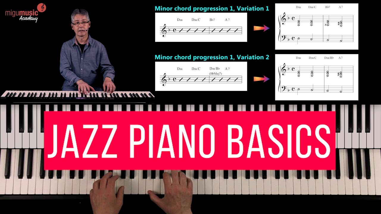 Jazz Piano Basics (english Version) - by Michael Gundlach