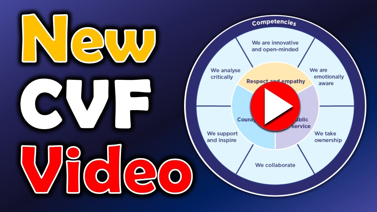 CVF Demystified New Video