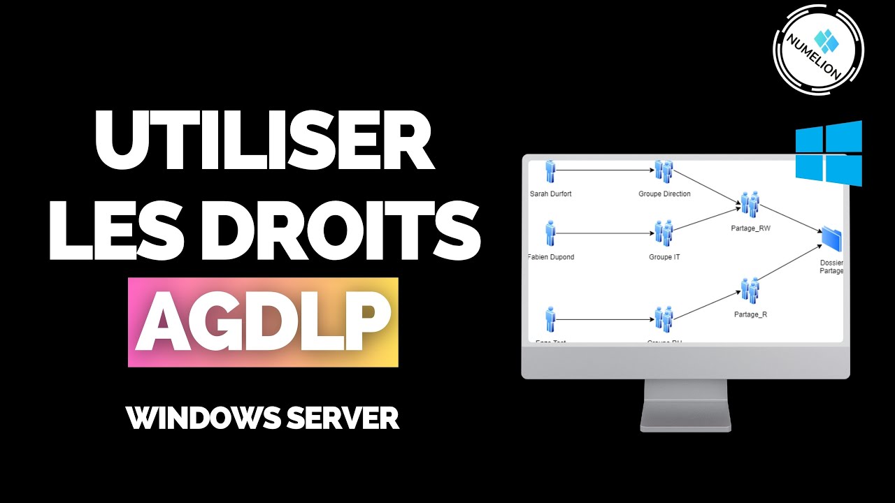 Utiliser les Droits AGDLP dans Active Directory | 🔒 Windows Server 🔒