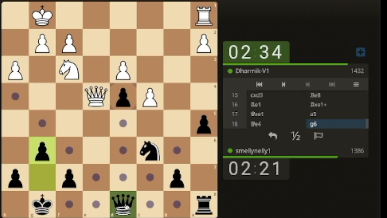 Dorking on Lichess Day 3 (1400 Rated)