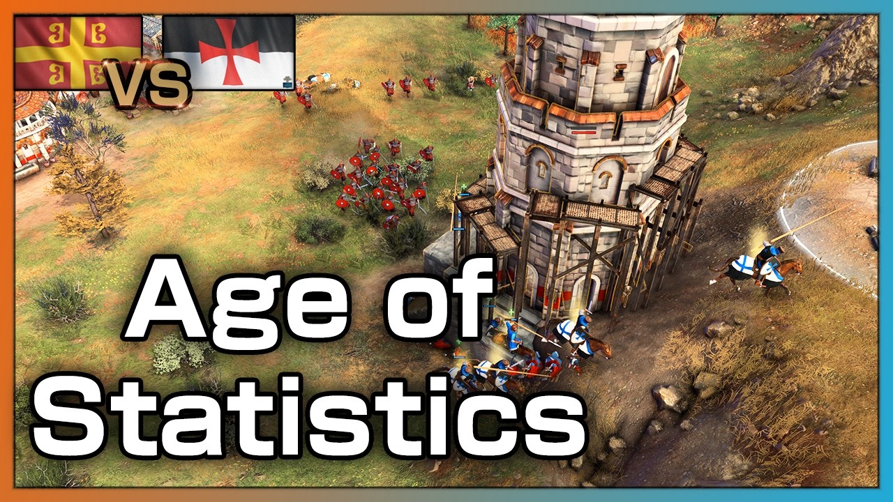 Первый взгляд на новый интерфейс режима заклинателя в Age of Empires 4.