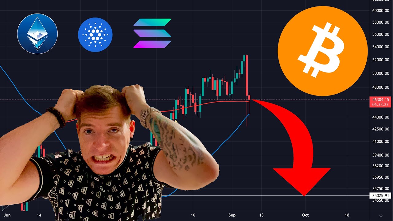 OMG!!! WILL BITCOIN DROP EVEN LOWER OR WILL WE BOUNCE?!?!